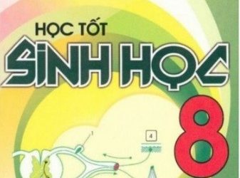 Học Tốt Sinh Học Lớp 8 pdf