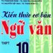 Kiến Thức Cơ Bản Ngữ Văn 10 pdf