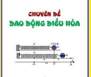Chuyên Đề Dao Động Điều Hòa pdf
