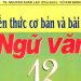 Kiến Thức Cơ Bản Và Bài Tập Ngữ Văn 12 Toàn Tập pdf