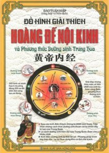 Đồ Hình Giải Thích Hoàng Đế Nội Kinh Và Phương Thức Dưỡng Sinh Trung Hoa pdf