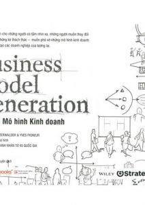 Tạo Lập Mô Hình Kinh Doanh pdf
