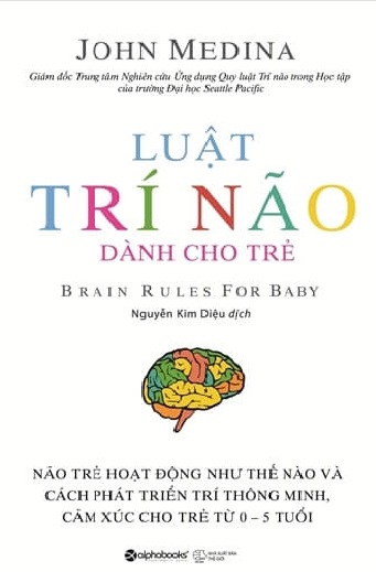 Tải sách: Luật Trí Não
