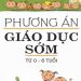 Phương Án Giáo Dục Sớm Từ 0 – 6 Tuổi pdf