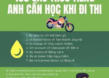 100 cấu trúc tiếng anh cần học khi đi thi word
