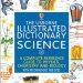 Usborne Illustrated Dictionary Of Science (Bản Đẹp Nhất) pdf