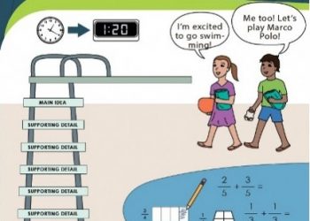 Get Ready For Third Grade (Tiếng Anh Cho Các Em Lớp 3) Bản Đẹp pdf