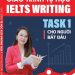 Giáo Trình Tự Học Writing Task 1 Cho Người Mới Bắt Đầu(Bản Đẹp) pdf