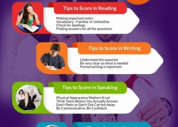 IELTS Target Band 9 (Trọn Bộ Sách) Bản Đẹp pdf