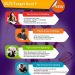 IELTS Target Band 9 (Trọn Bộ Sách) Bản Đẹp pdf
